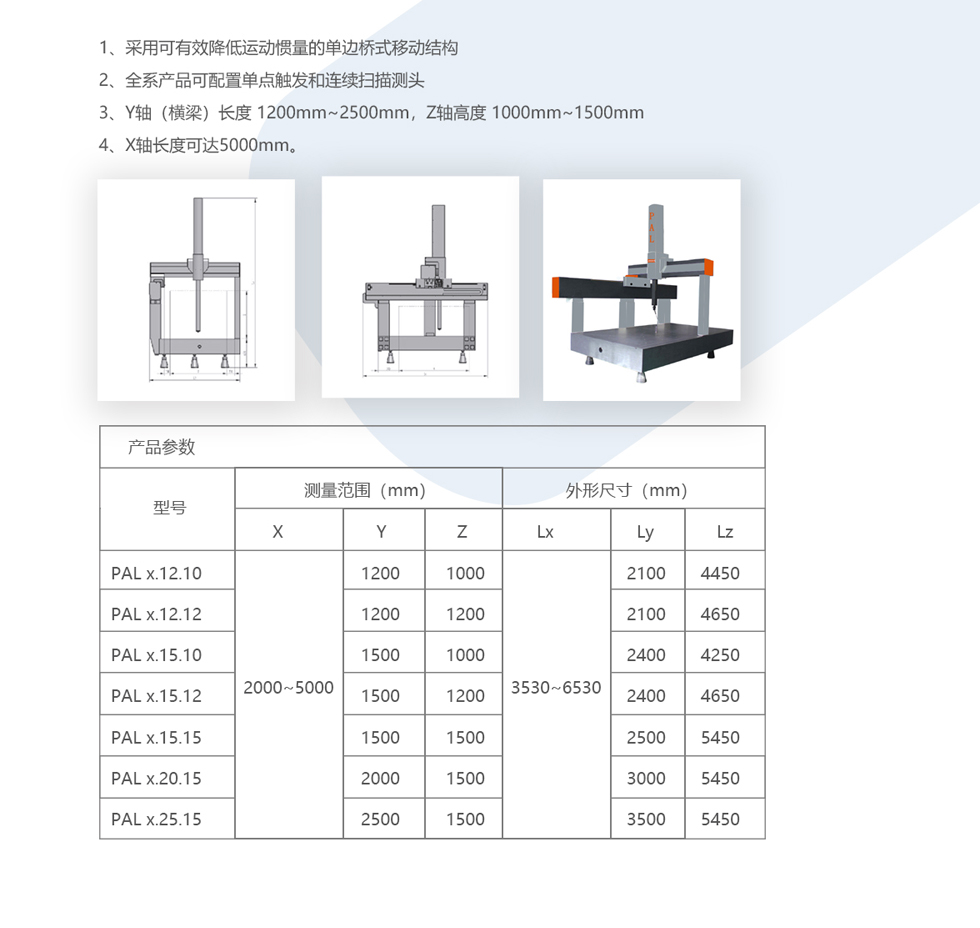 单边桥式测量机PAL.jpg