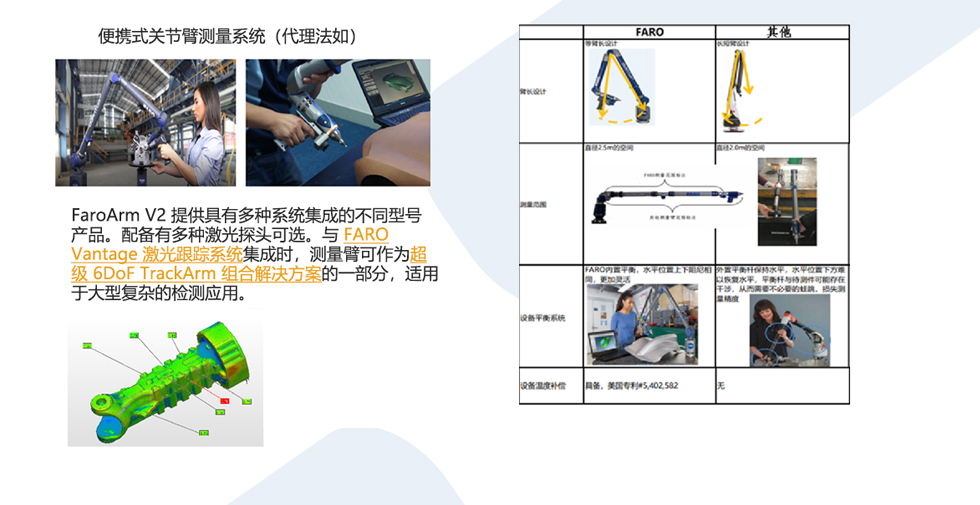 关节臂测量仪.jpg